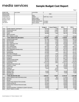 Sample Budget Cost Report