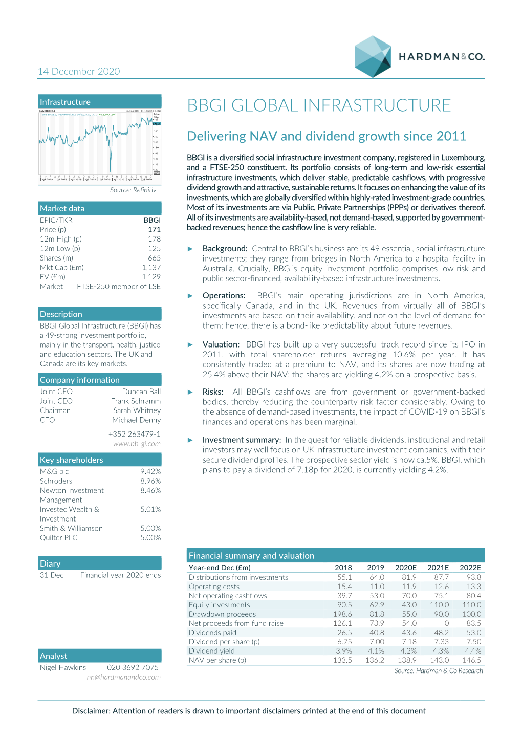 BBGI GLOBAL INFRASTRUCTURE Line, BBGIB.L, Trade Price(Last), 14/12/2020, 171.3, +0.2, (+0.12%) Gbp 175 171.3 170