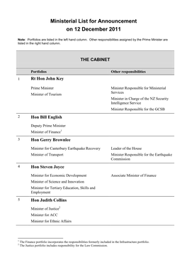 Ministerial List for Announcement on 12 December 2011