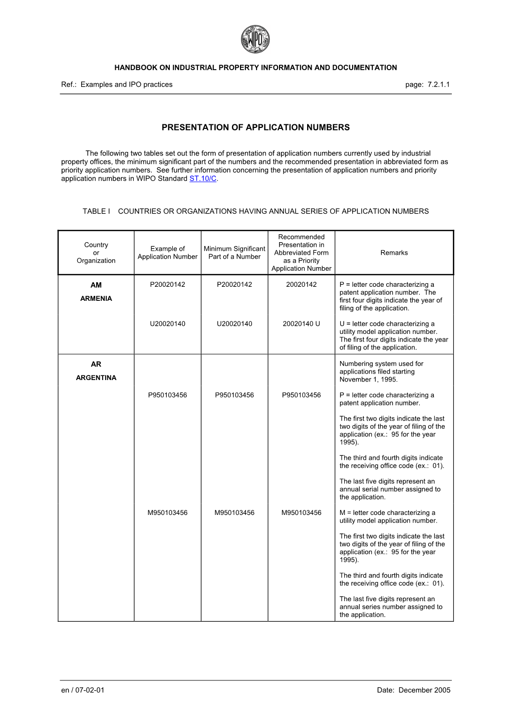 Presentation of Application Numbers