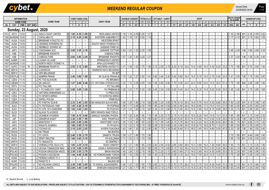 Weekend Regular Coupon 23/08/2020 09:49 1 / 9