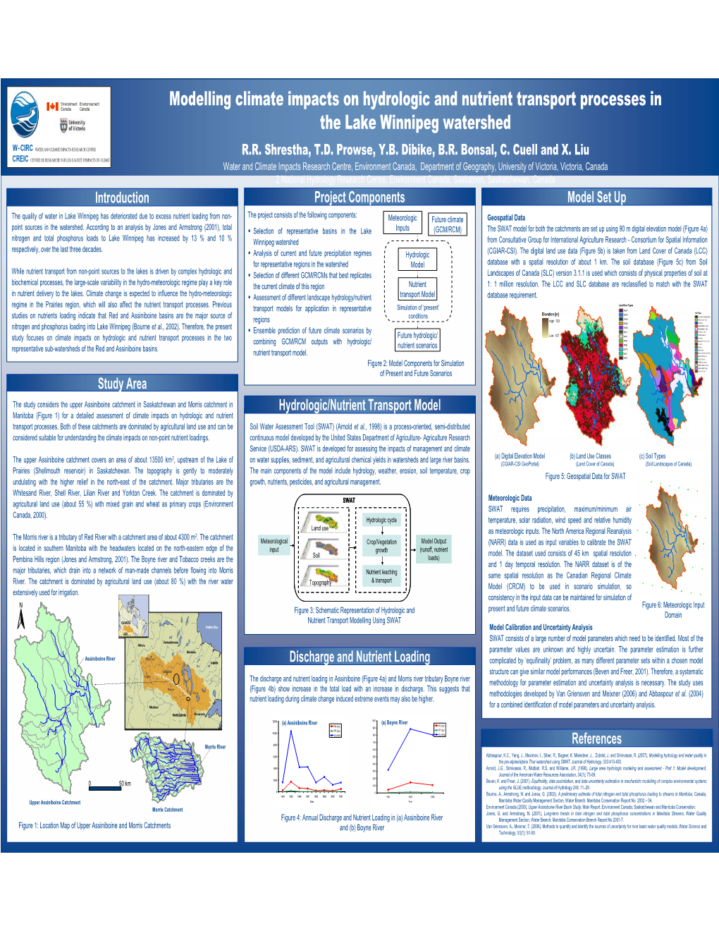 Modelling Climate Impacts on Hydrologic and Nutrient Transport Processes in the Lake Winnipeg Watershed