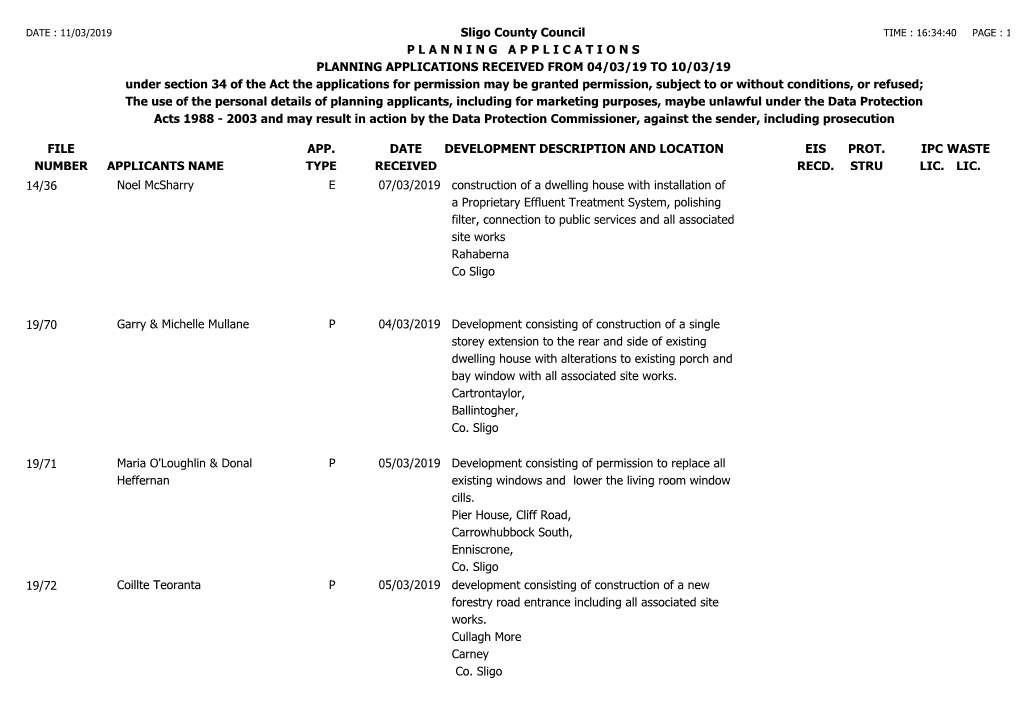 FILE NUMBER Sligo County Council P L a N N I N G a P P L I C a T I O N S PLANNING APPLICATIONS RECEIVED from 04/03/19 to 10/03