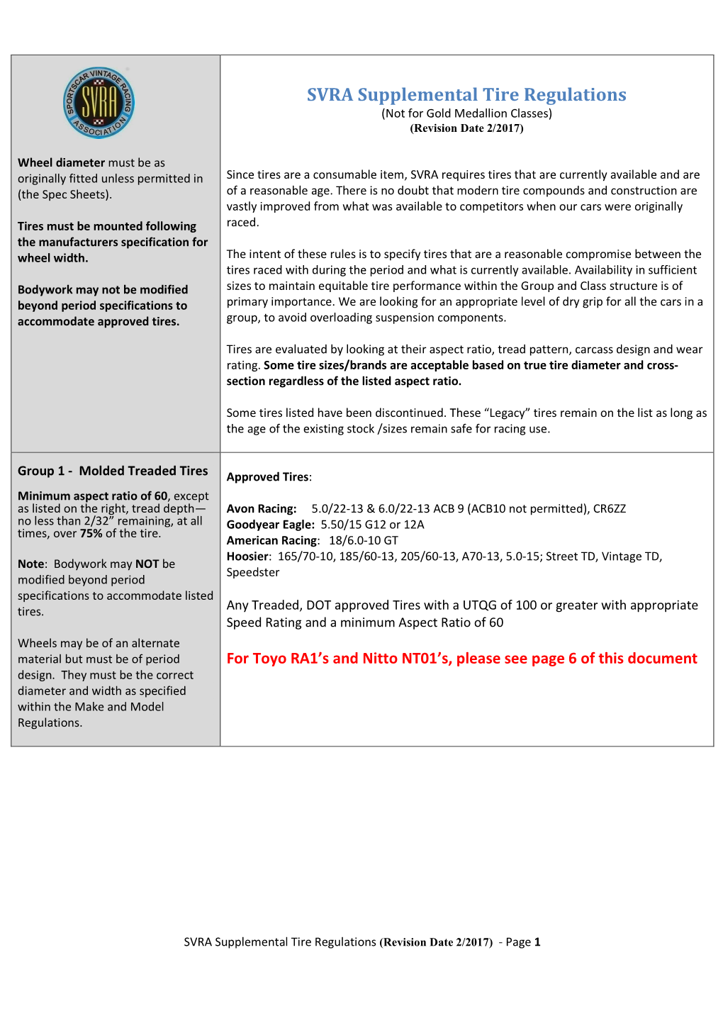 SVRA Supplemental Tire Regulations (Not for Gold Medallion Classes) (Revision Date 2/2017)