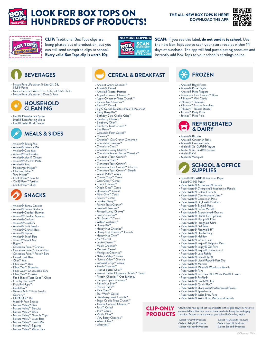 Participating Products and Every Valid Box Tops Clip Is Worth 10¢