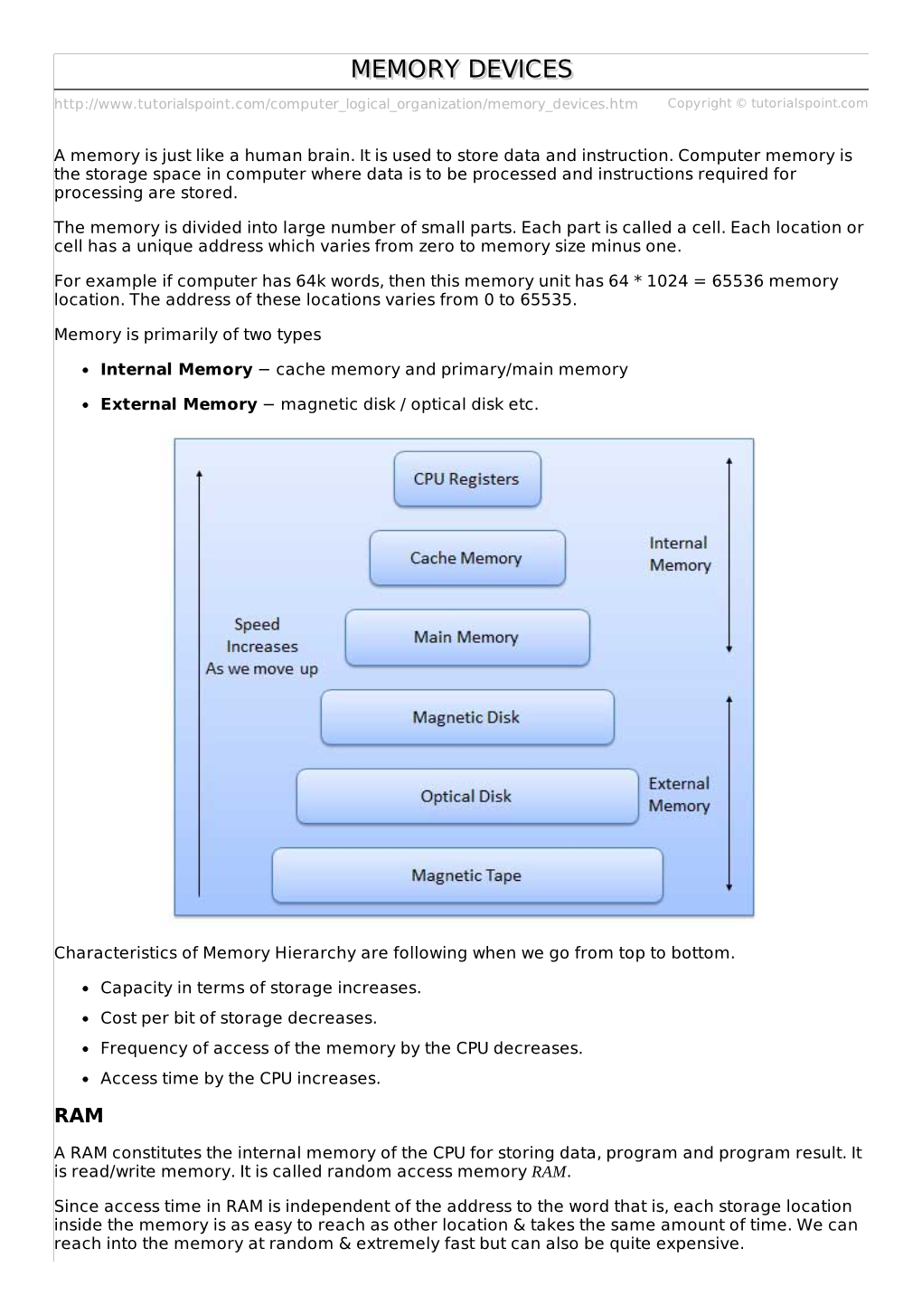 Memory Devices