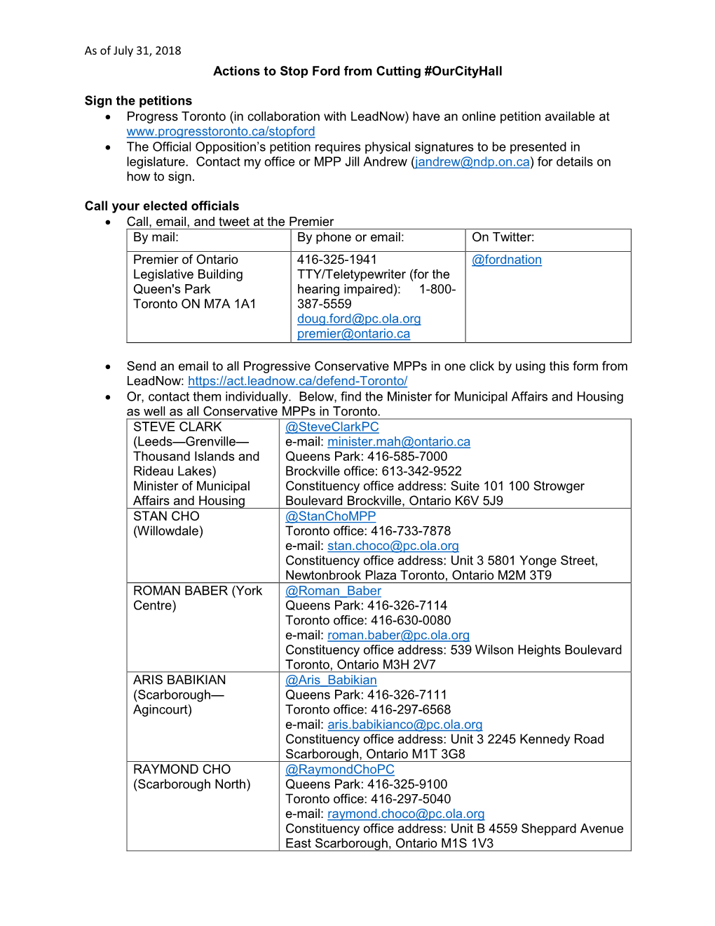 Actions to Stop Ford from Cutting Council