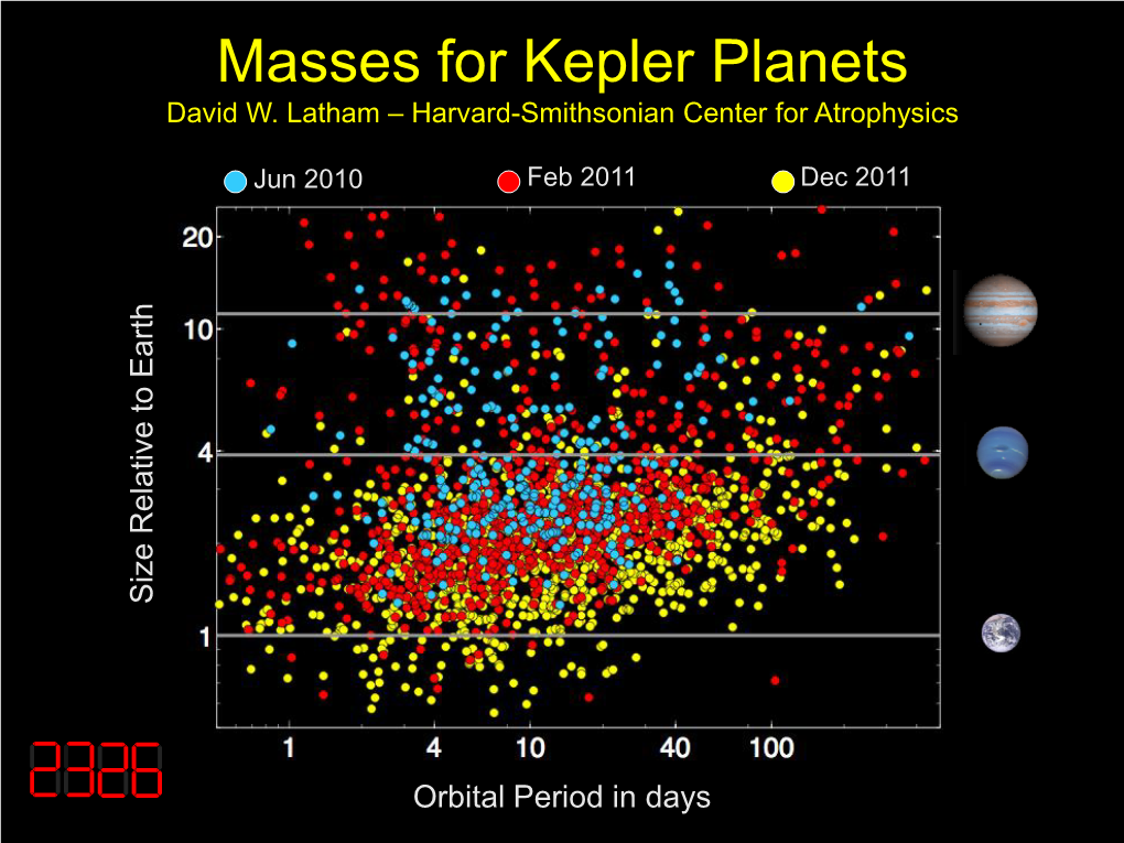 Kepler Follow-Up Requirements/HARPS-N