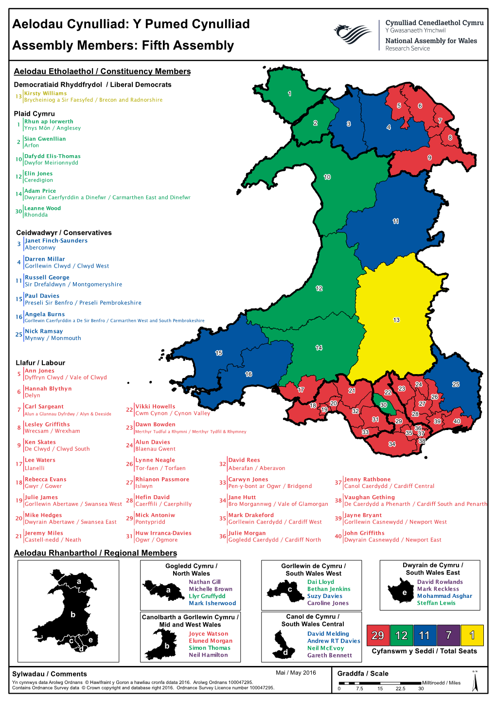 Fifth Assembly