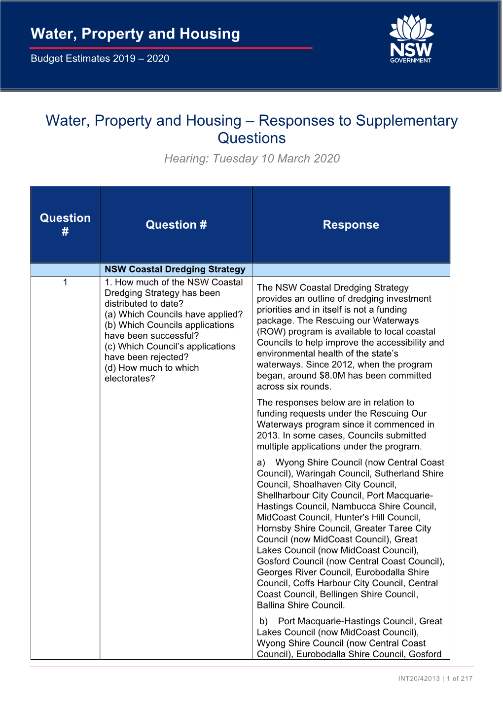 NSW Department of Industry Publication