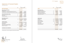 Statement of Financial Position 153 As at June 30, 2018