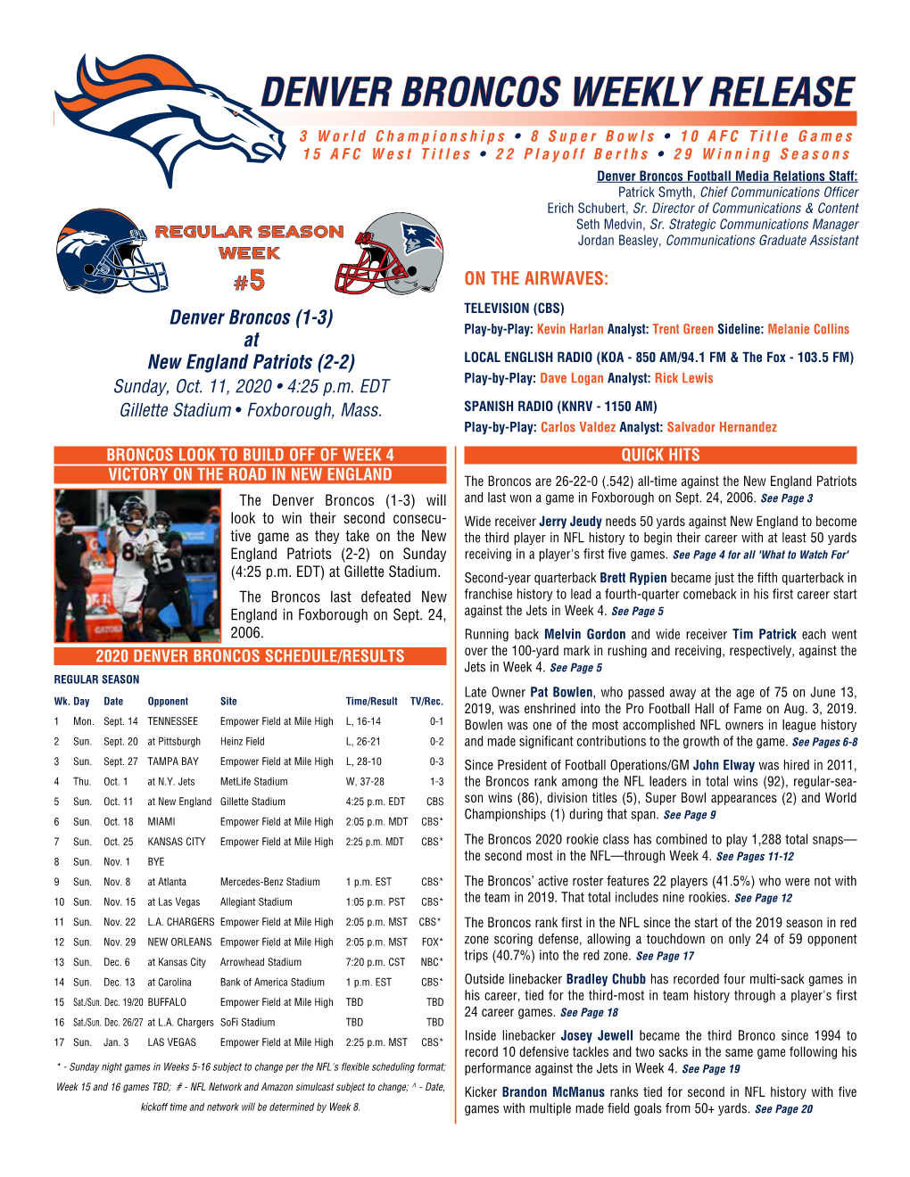 Denver Broncos Weekly Release Packet