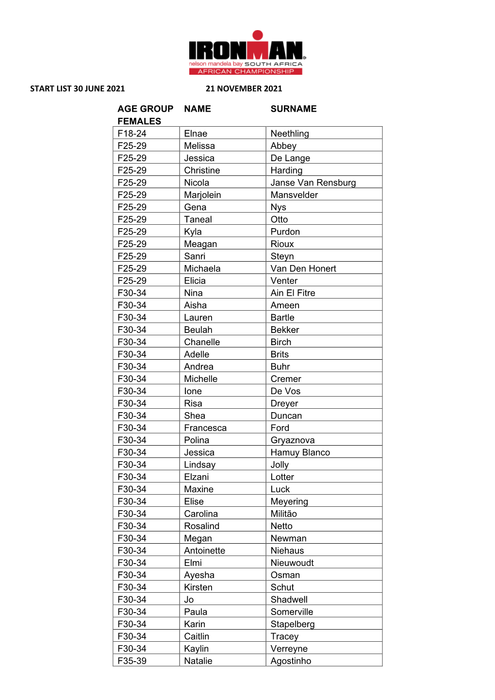 Start List 30 June 2021 21 November 2021 Age Group