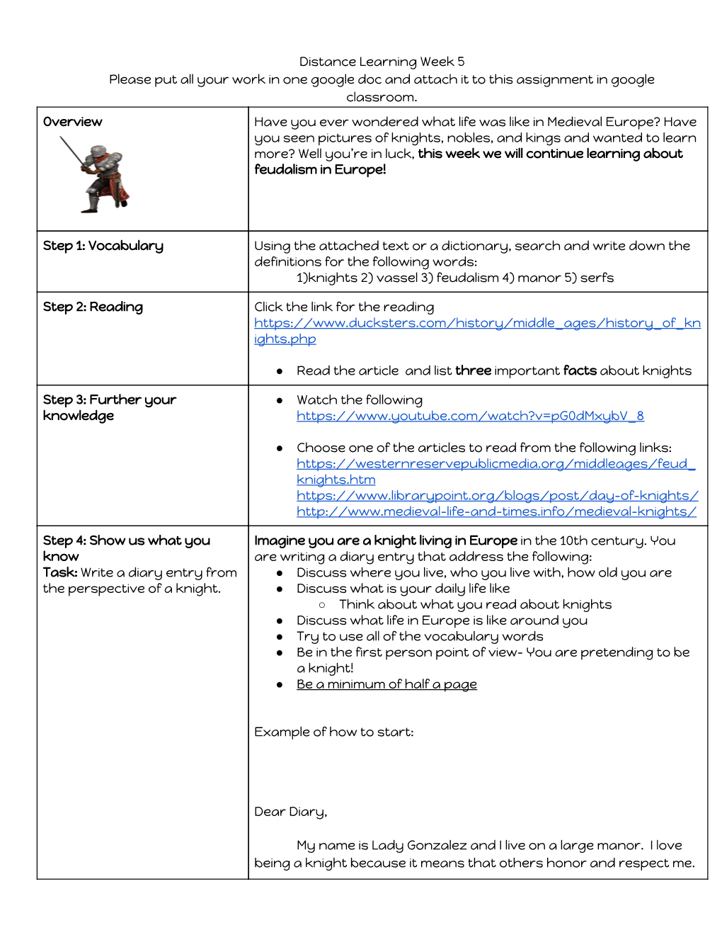 Distance Learning Week 5 Please Put All Your Work in One Google Doc And