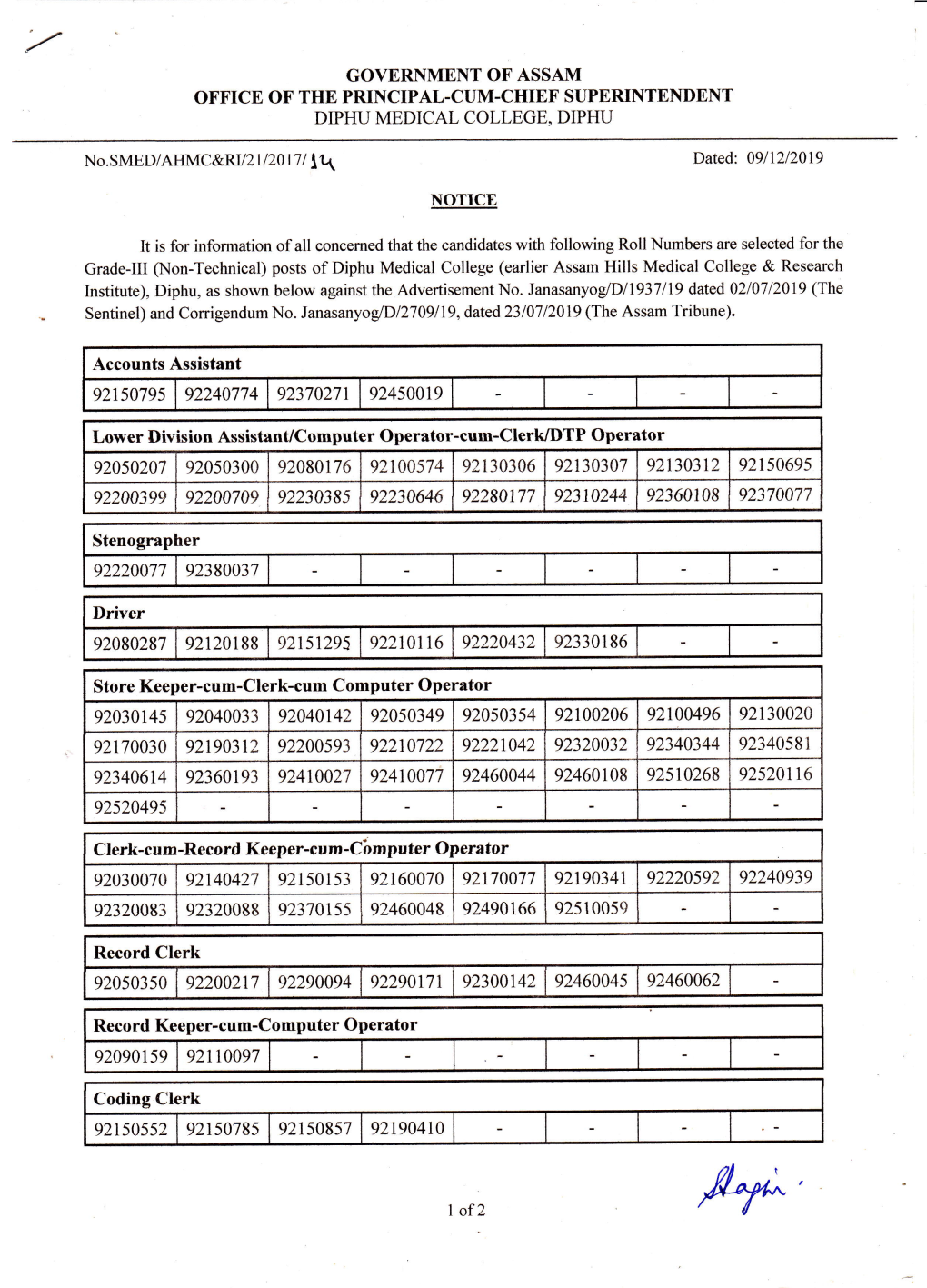 Government of Assam Office of the Principal.Cum-Chief Superintendent Diphu Medical College, Diphu