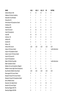 2011 MPA Total Recap.Xlsx