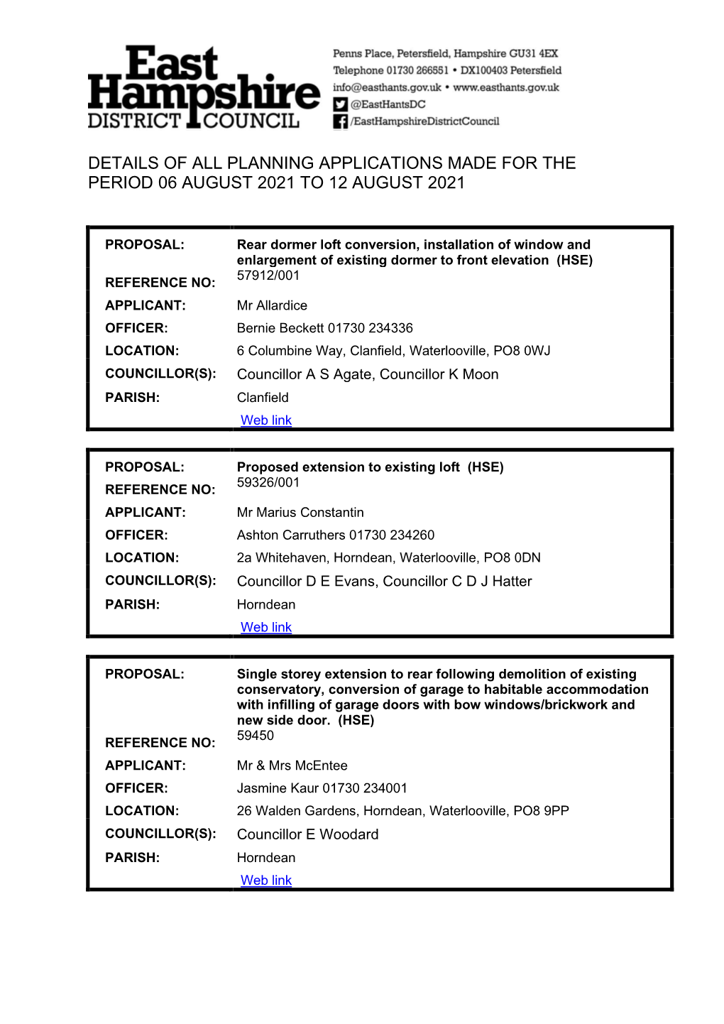 Details of All Planning Applications Made for the Period 06 August 2021 to 12 August 2021