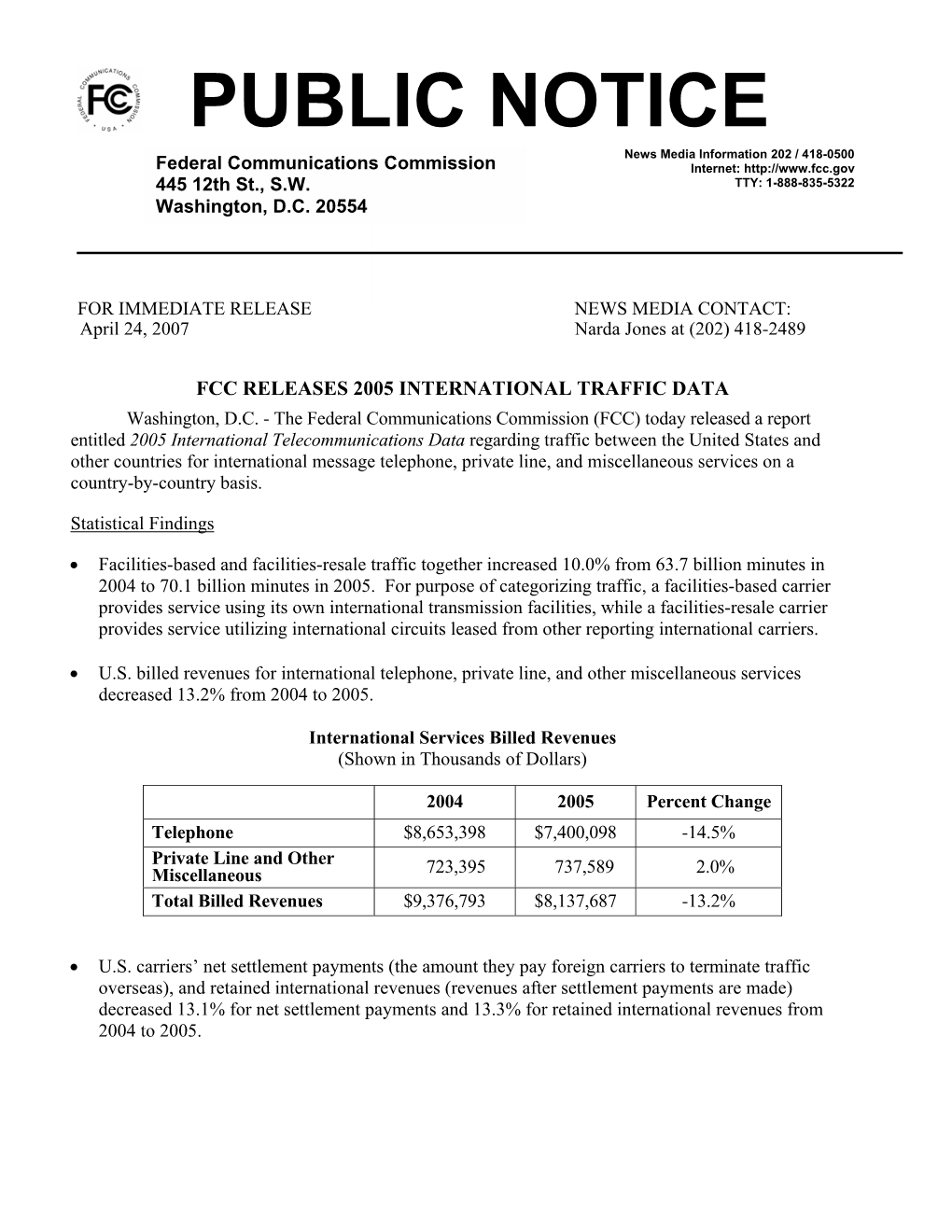 PUBLIC NOTICE News Media Information 202 / 418-0500 Federal Communications Commission Internet: 445 12Th St., S.W