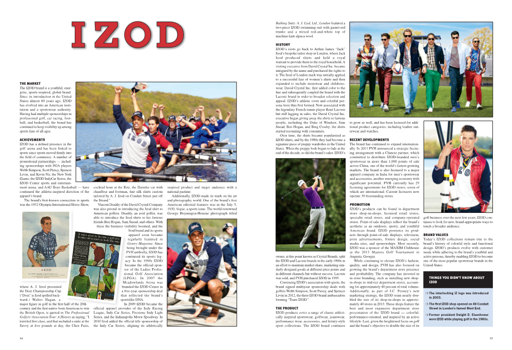 THE MARKET the IZOD Brand Is a Youthful, Ener