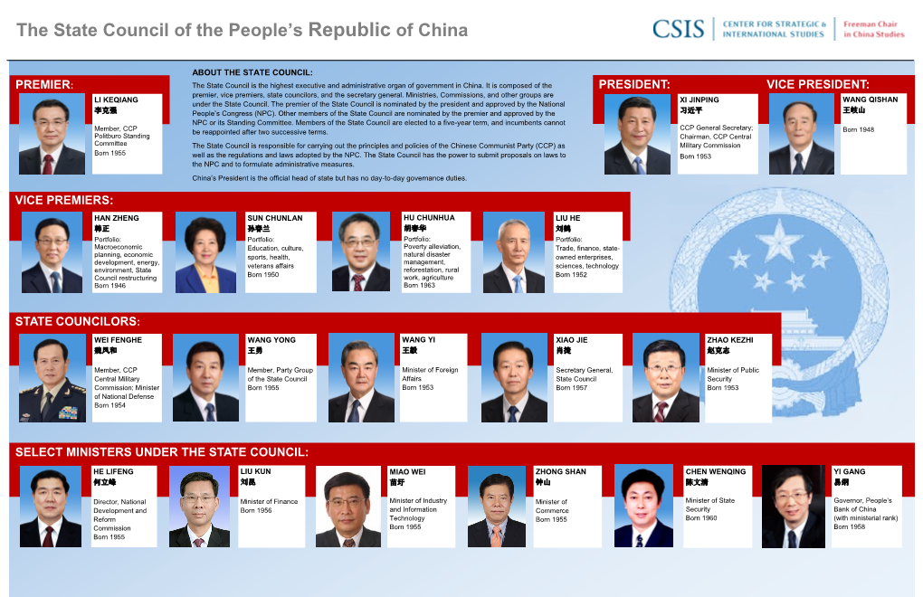 The State Council of the People's Republic of China