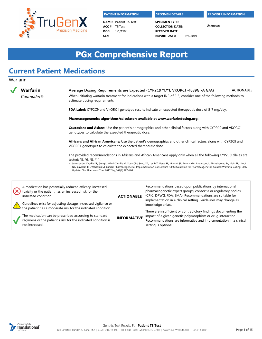 Pgx Comprehensive Report