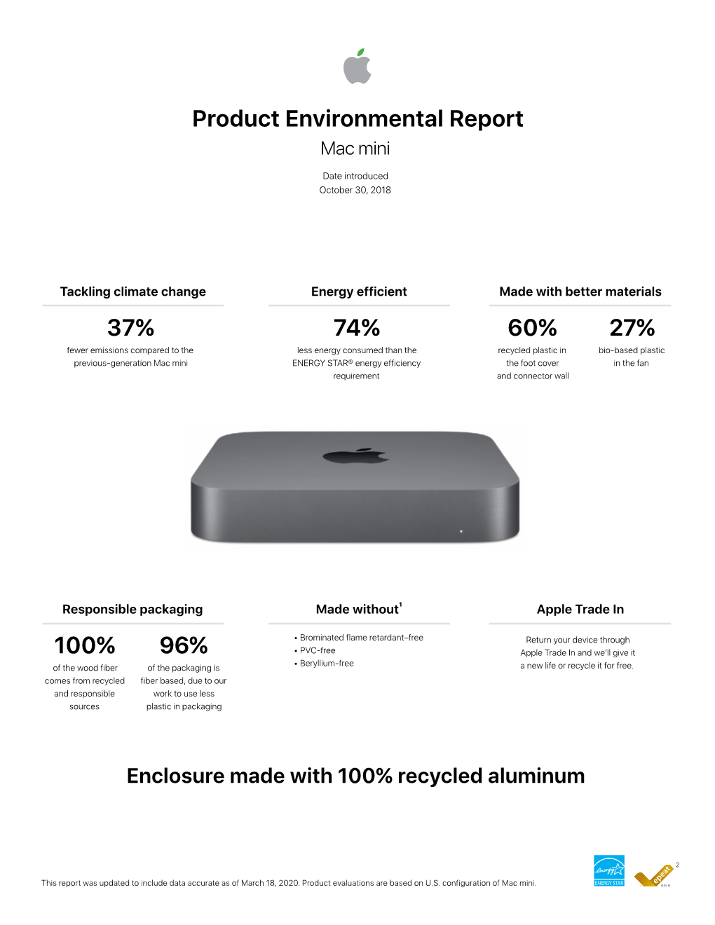 Mac Mini Product Environmental Report March 18, 2020