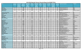 2014 DGA Episodic Director Diversity Report (By SHOW TITLE)