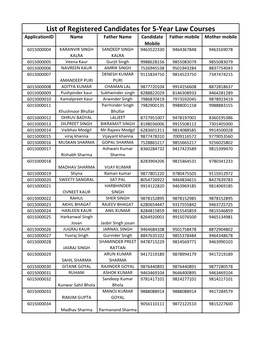 List of Registered Candidates for 5-Year Law Courses