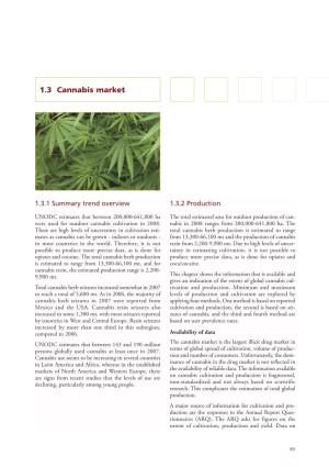 1.3 Cannabis Market