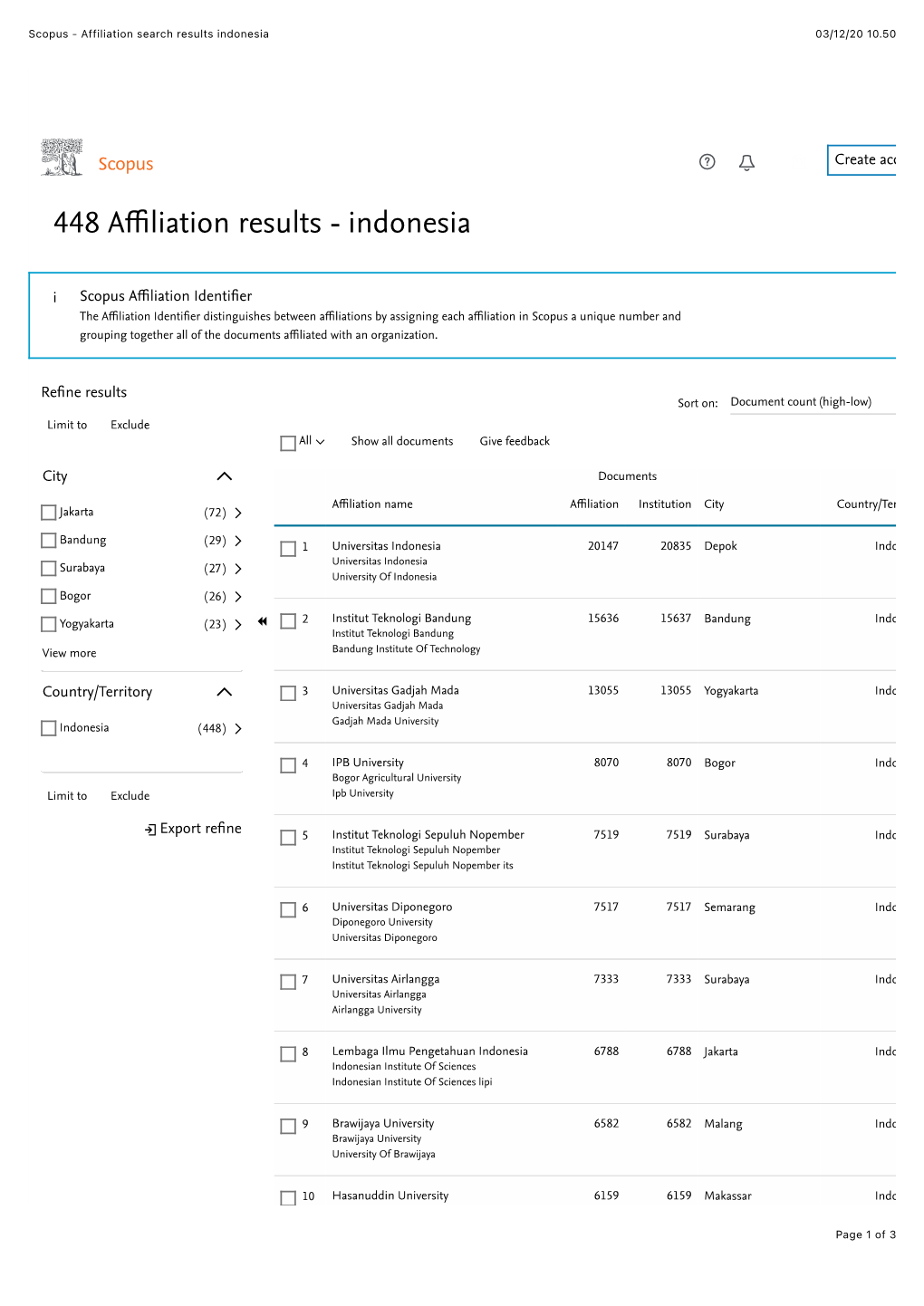 Scopus - Affiliation Search Results Indonesia 03/12/20 10.50