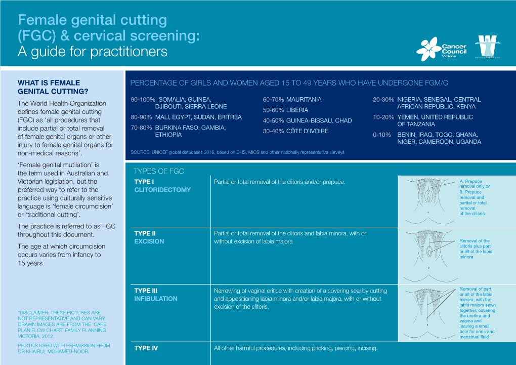 Cervical Screening: a Guide for Practitioners