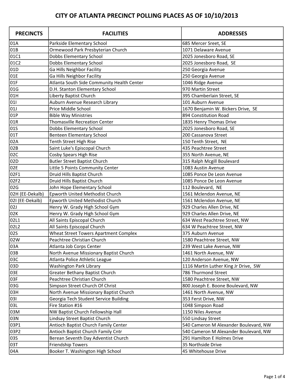 City of Atlanta Precinct Polling Places As of 10/10/2013