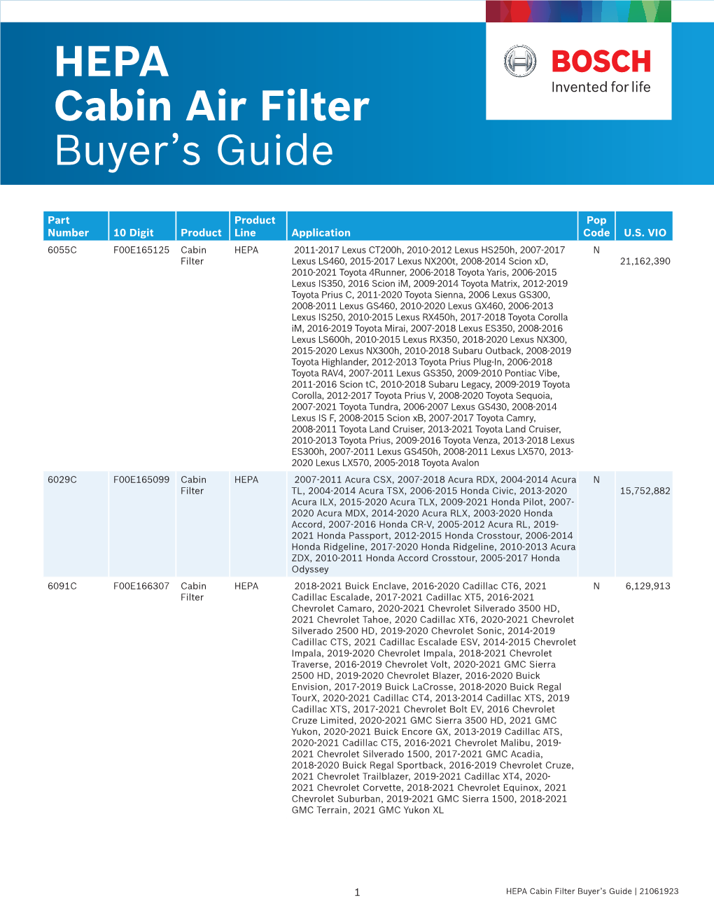 HEPA Cabin Air Filter Buyer's Guide