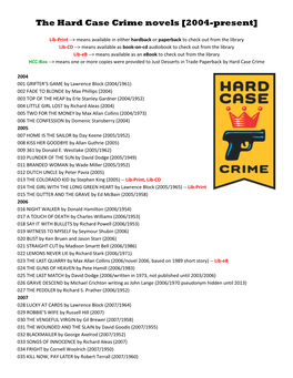 The Hard Case Crime Novels [2004-Present]