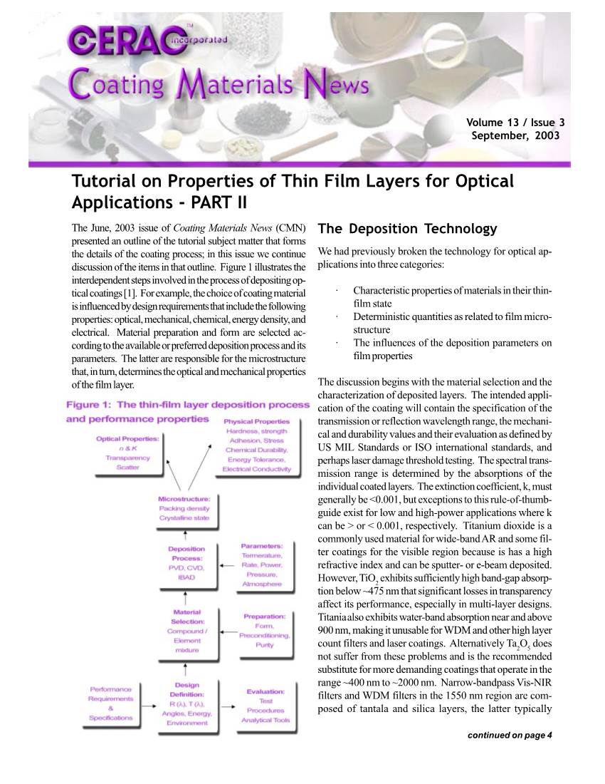 Tutorial on Properties of Thin Film Layers for Optical Applications