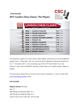 2017 London Chess Classic: the Players