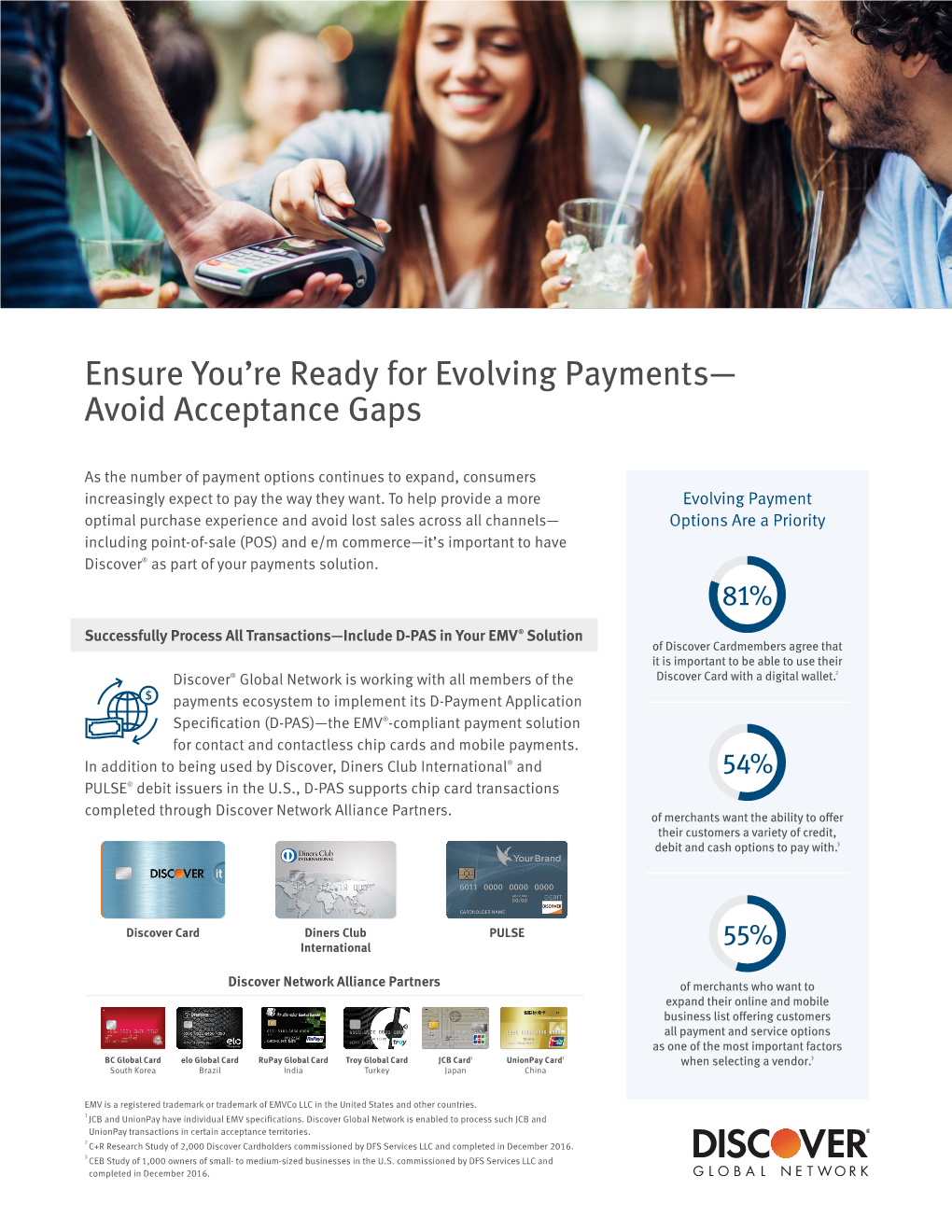 Ensure You're Ready for Evolving Payments— Avoid Acceptance Gaps