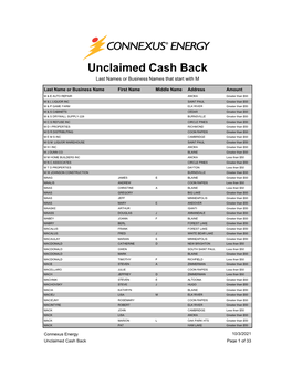 Unclaimed Cash Back Last Names Or Business Names That Start with M