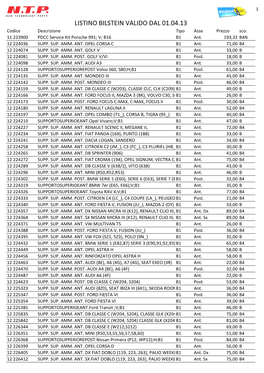 LISTINO BILSTEIN VALIDO DAL 01.04.13 Codice Descrizione Tipo Asse Prezzo Sco