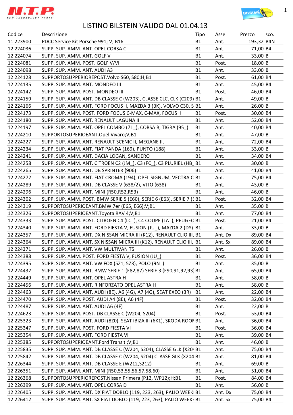 LISTINO BILSTEIN VALIDO DAL 01.04.13 Codice Descrizione Tipo Asse Prezzo Sco