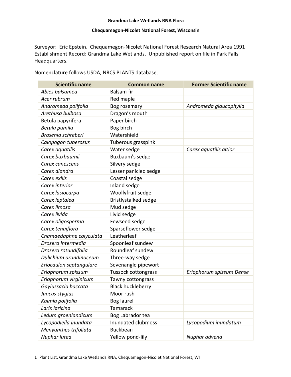 Grandma Lake Wetlands RNA Flora Chequamegon-Nicolet National Forest, Wisconsin