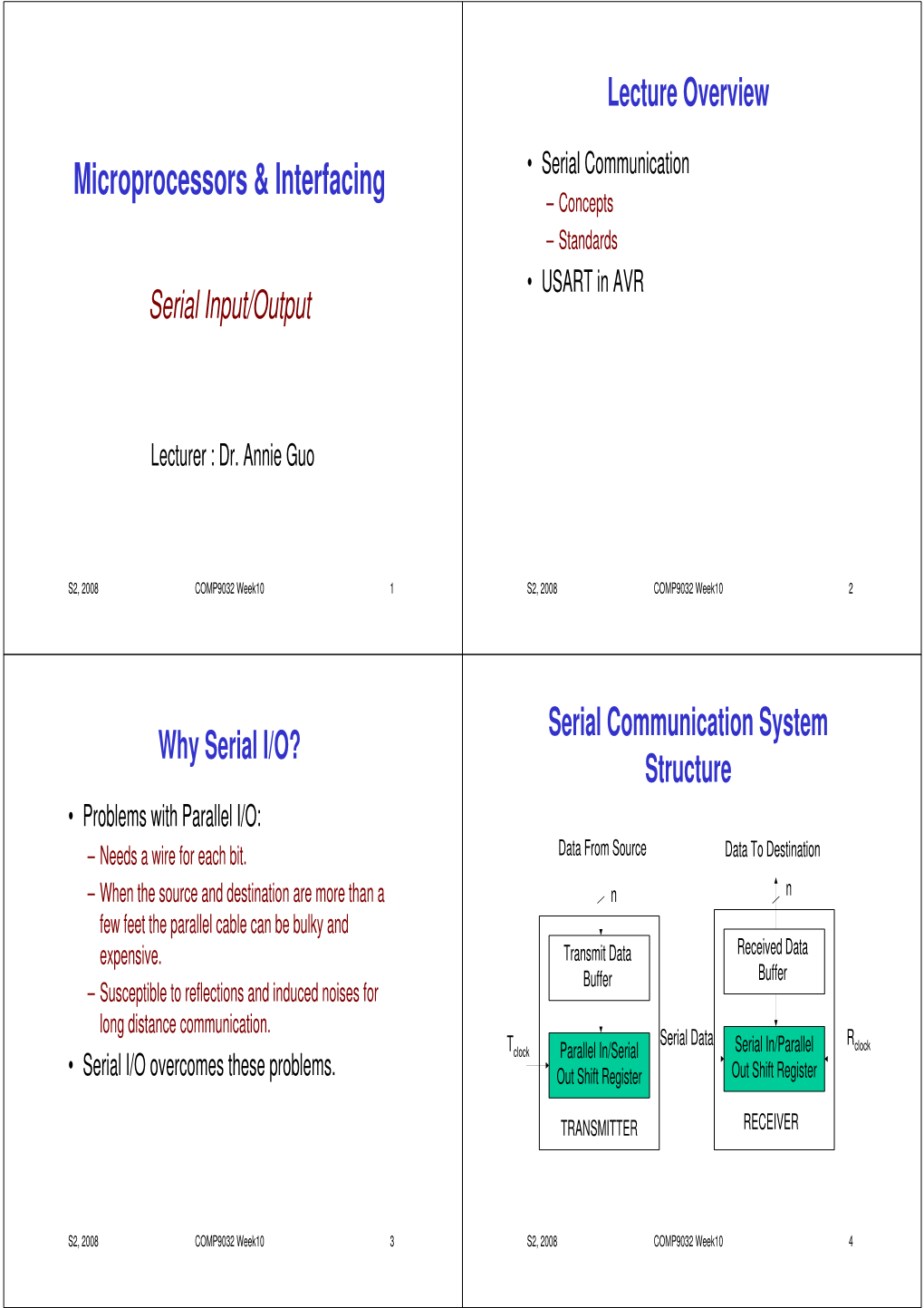 Microprocessors & Interfacing