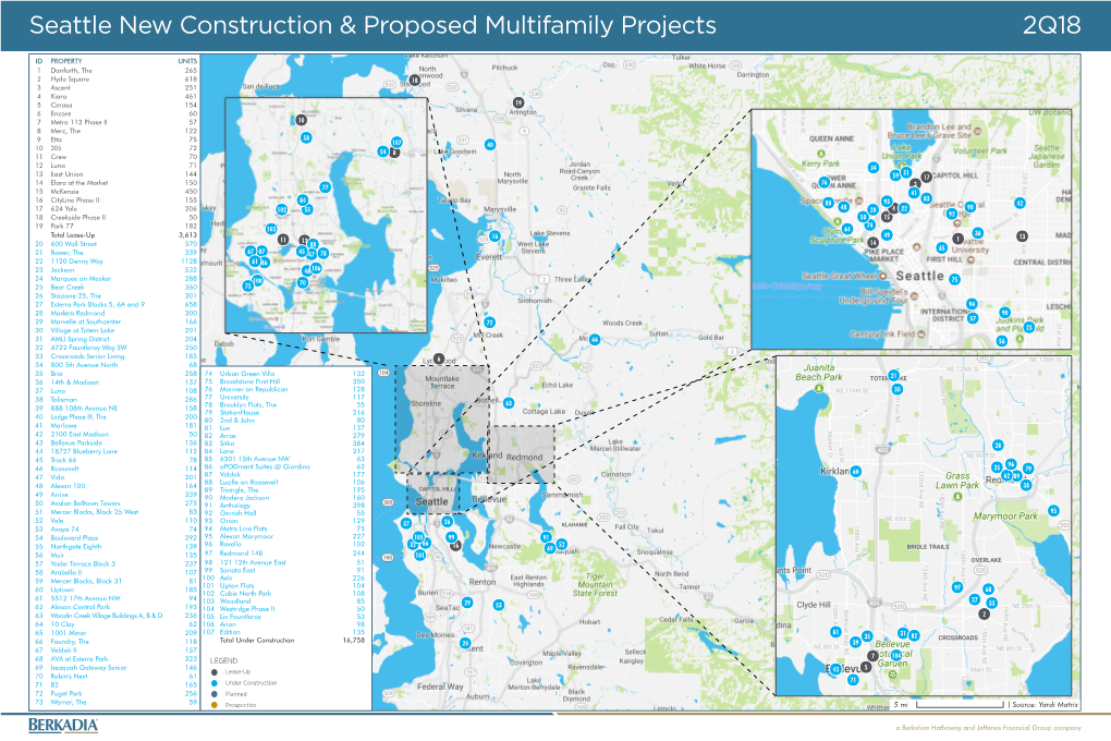 Seattle New Construction & Proposed Multifamily