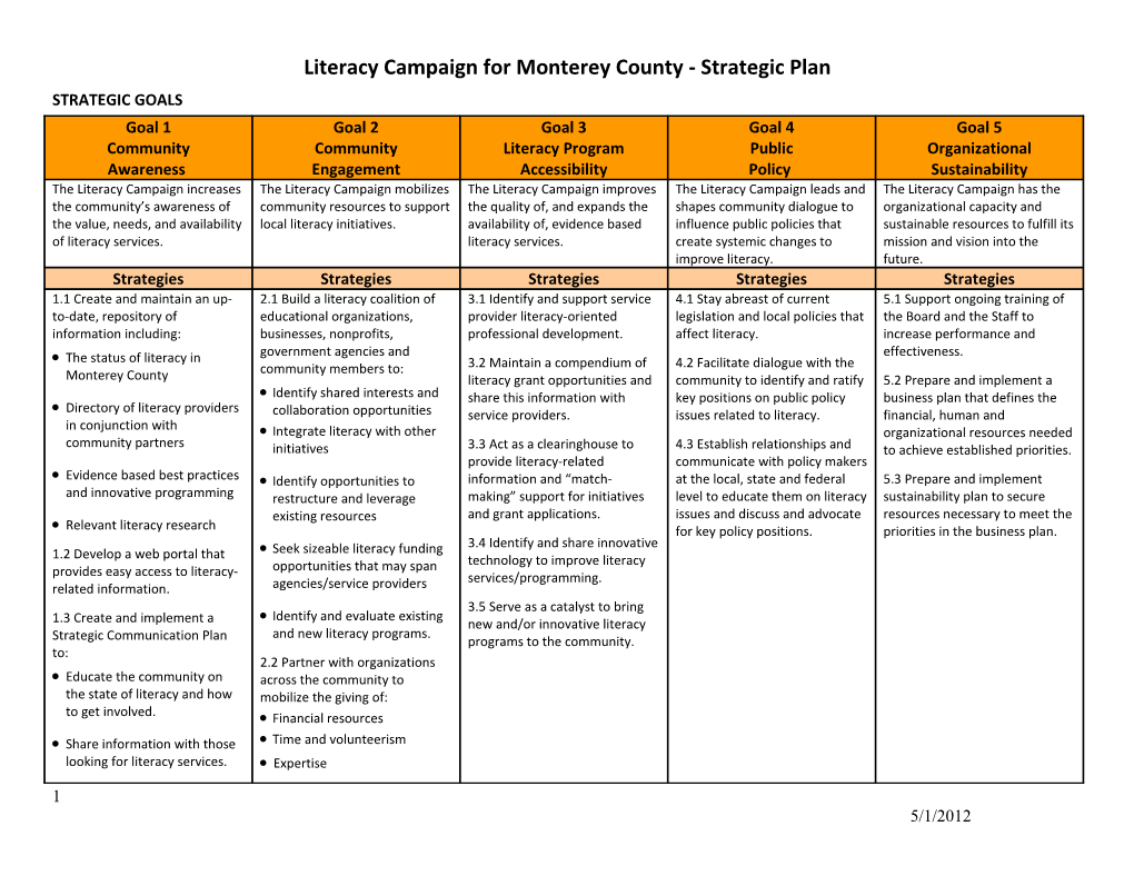 Literacy Campaign for Monterey County - Strategic Plan