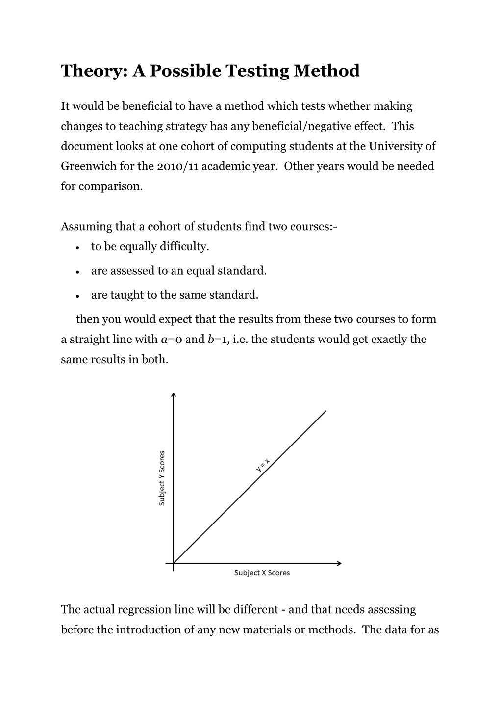 Theory: a Possible Testing Method