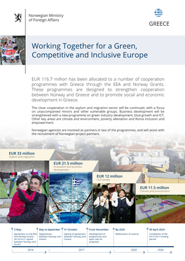 Working Together for a Green, Competitive and Inclusive Europe
