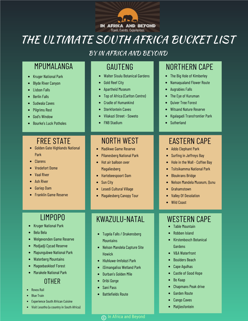 The Ultimate South Africa Bucket List