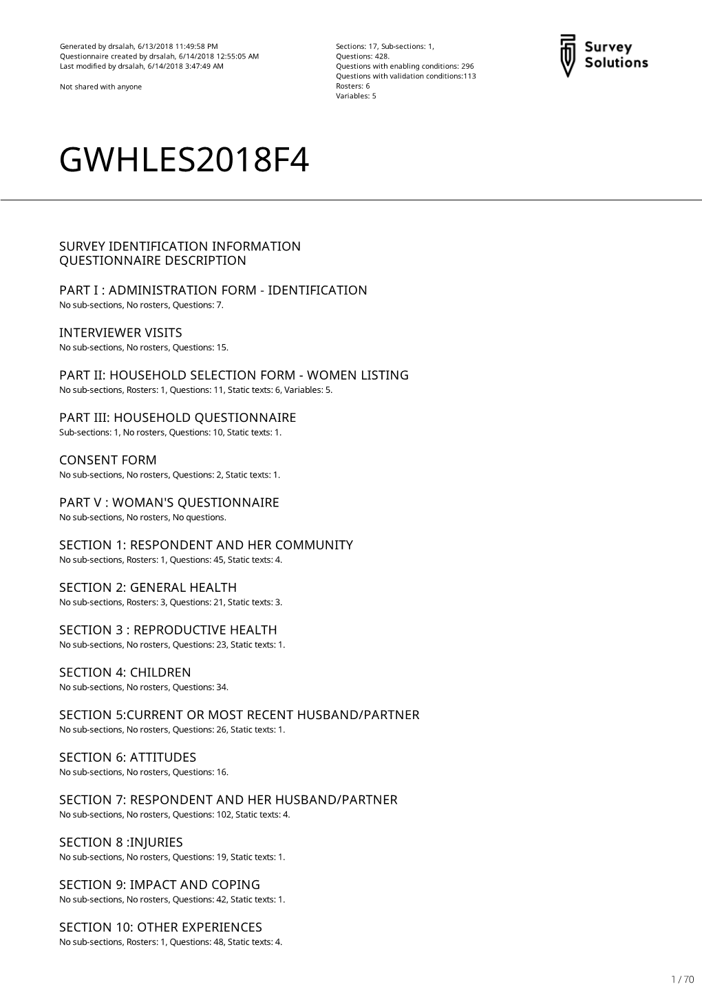 GWHLES 2018 Questionnaire