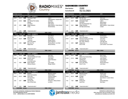 RADIOMIXES COUNTRY Show Number: 2103 for Air Week Of: 01/11/2021