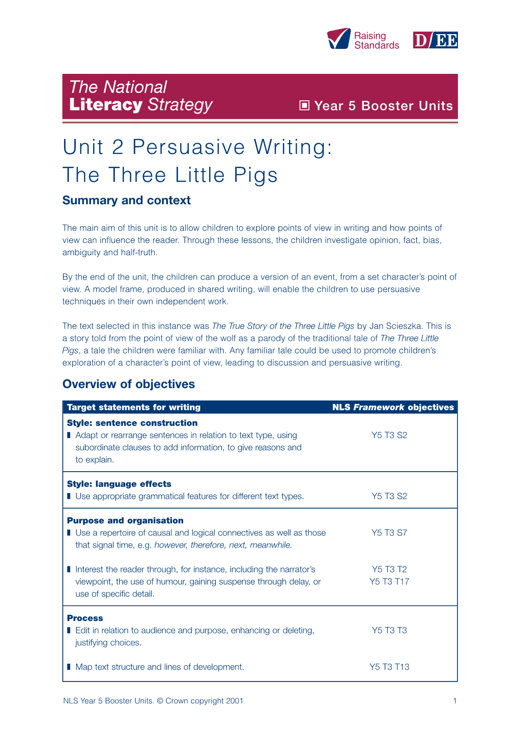 unit-2-persuasive-writing-the-three-little-pigs-summary-and-context